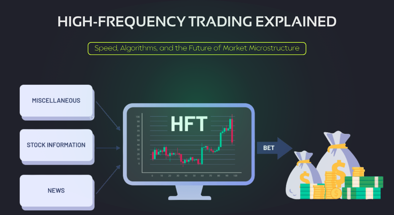 High-Frequency Trading (HFT) is an advanced algorithmic trading method that uses ultra-low latency technology, automated strategies, and high-speed market data to execute thousands of trades within milliseconds, offering deep liquidity, tighter spreads, a